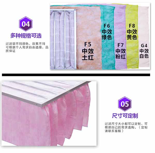 中效空氣過濾器分類 中效空氣過濾器分類